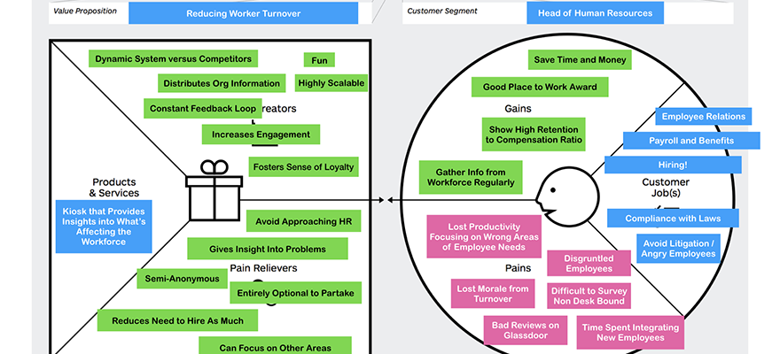 Qlicket Market Mapping Exercise