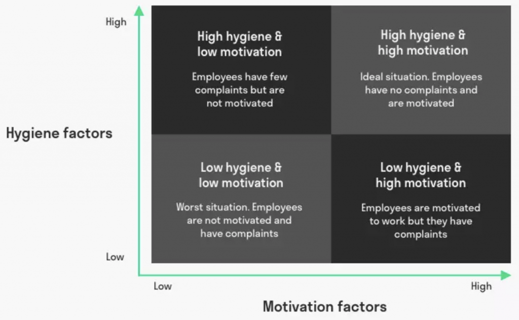 BlueCollar Human Resources Strategies Qlicket